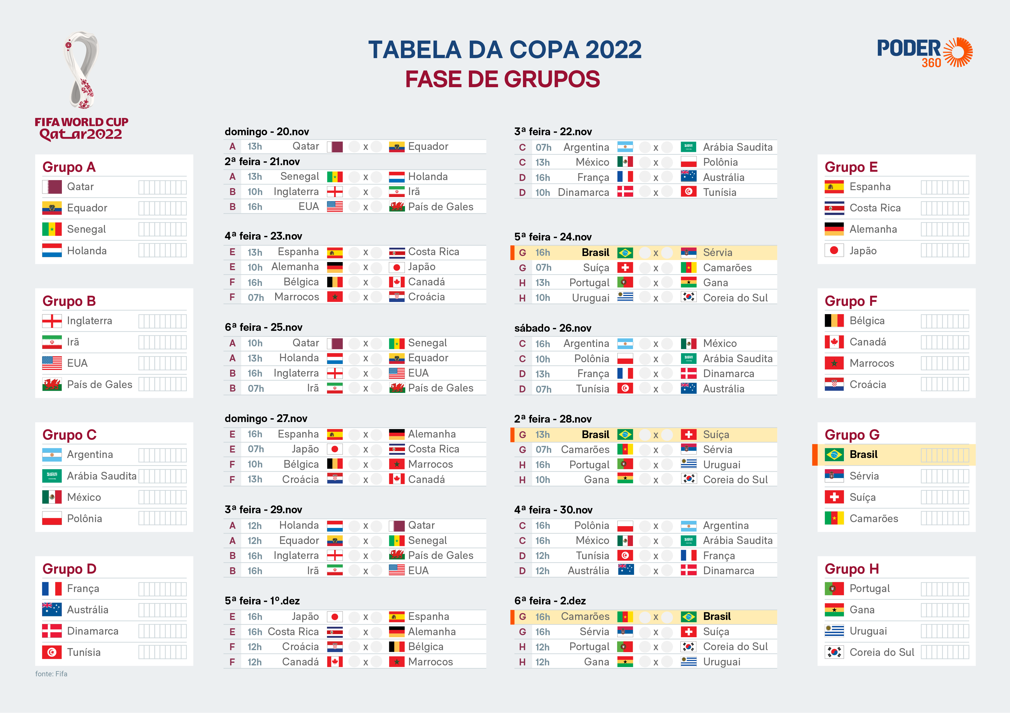 Copa 2022 - Tabela da Copa do Mundo FIFA 2022, horarios dos jogos da copa  do mundo 2022 para imprimir 