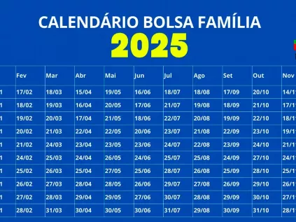 Bolsa Família 2025: Calendário completo e tudo o que você precisa saber!